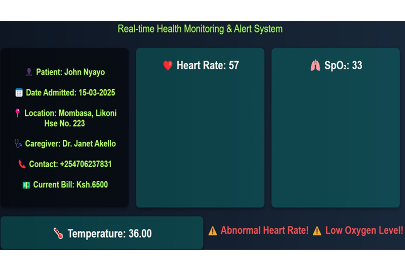 Wireless Patient Health Monitoring System - Image 1