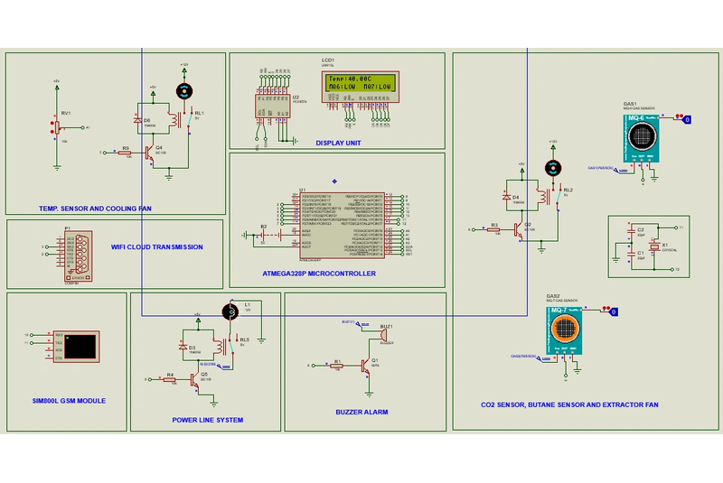 IoT Fire Detection and Prevention System – Technical Report - Image 3